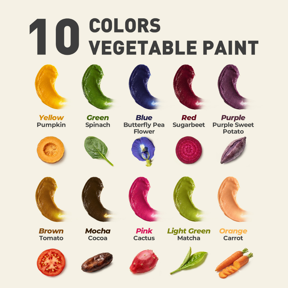 Jar Meló - Baby Safe Vegetable Powder Finger Paint - 10 Colours