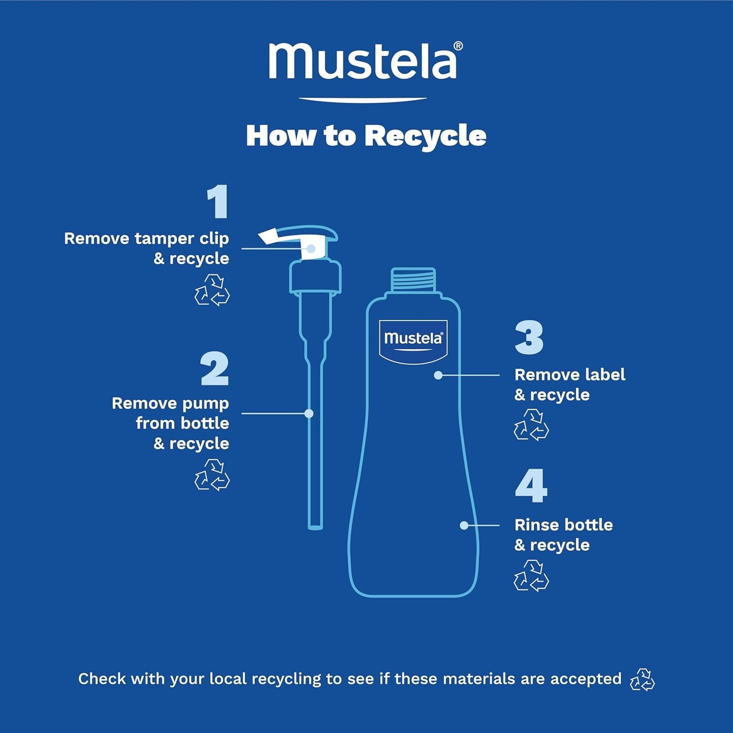 Mustela Stelatopia Cleansing Oil 500ml