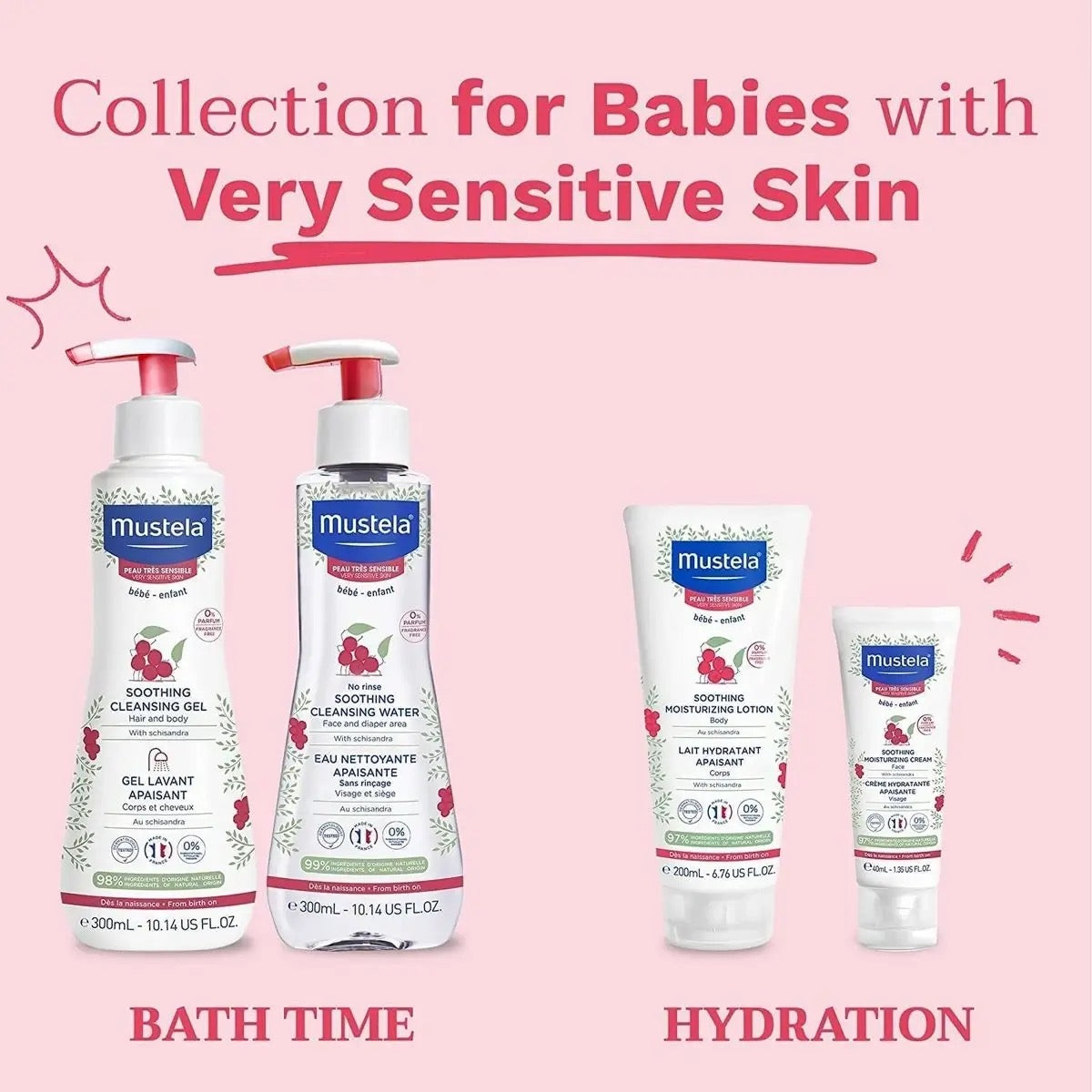 Mustela Soothing Moist Lotion 200ml