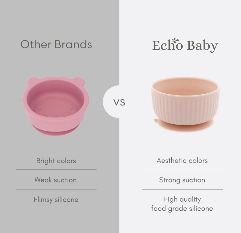 Echo Baby Silicone Suction Bowl