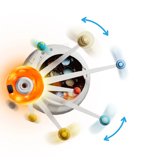 TopBright - 3D Solar System Model with Motorised Planets and Ceiling Projector