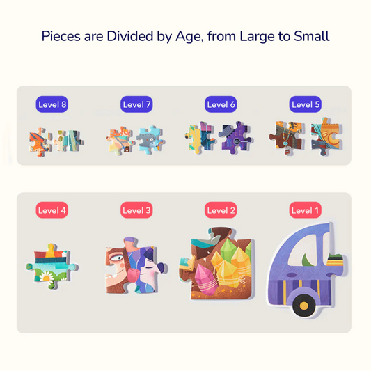 Mideer - Level Up Jigsaw Puzzle for Kids - 3-in-1 - Level 5 Wonderful Adventure