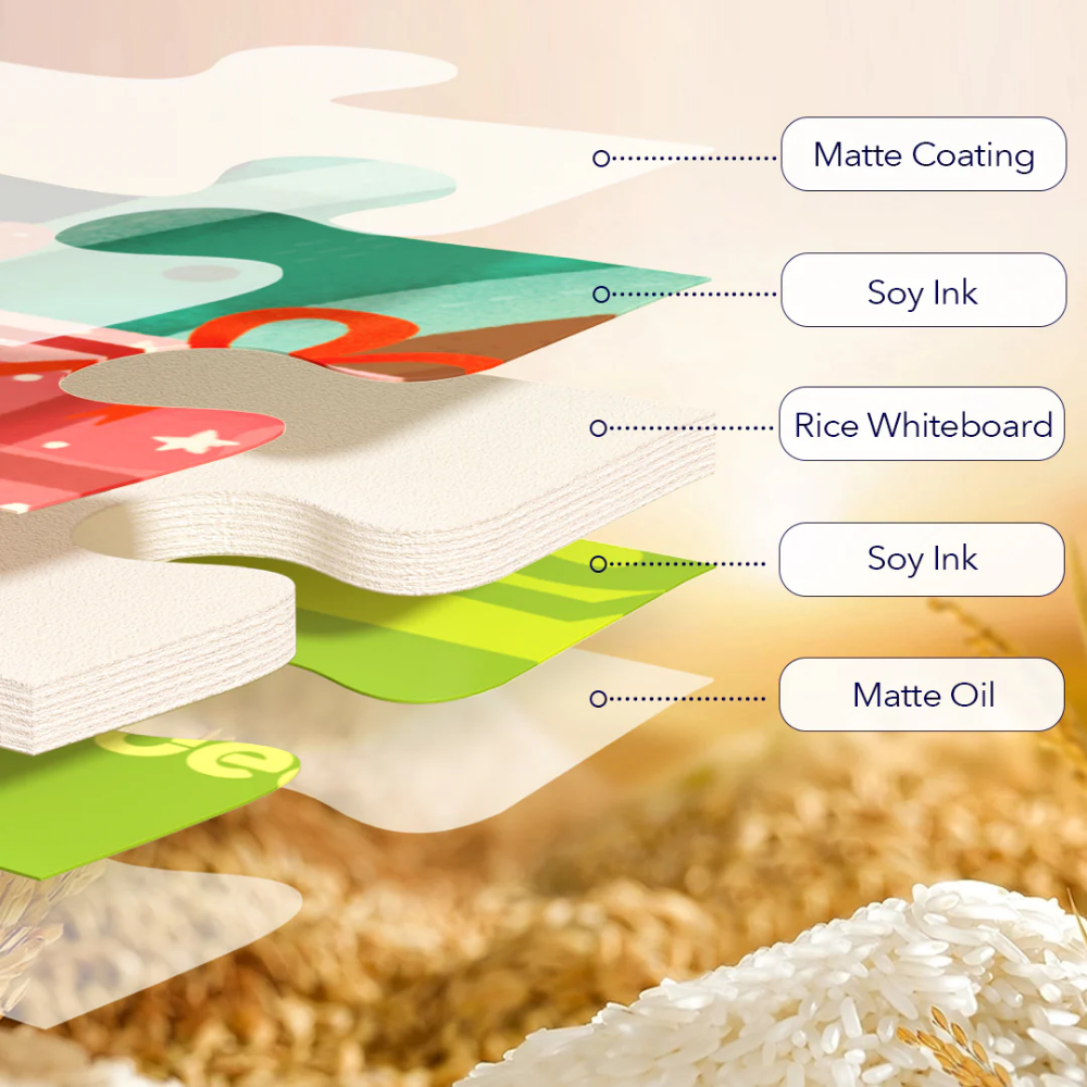 Mideer - Level Up Jigsaw Puzzle for Kids- 3-in-1 - Level 4 Transportation