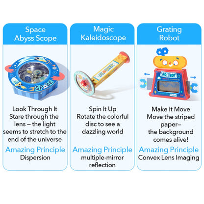 Mideer - DIY Kids Science Kit - Optics: Build Your Own Light and Vision Models