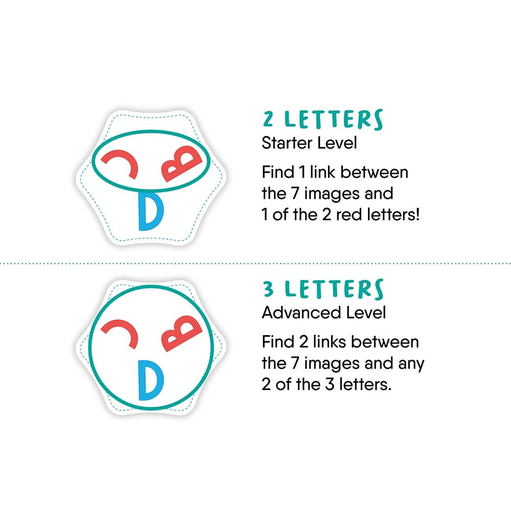 FlexiQ - Letter Links Educational Family Game