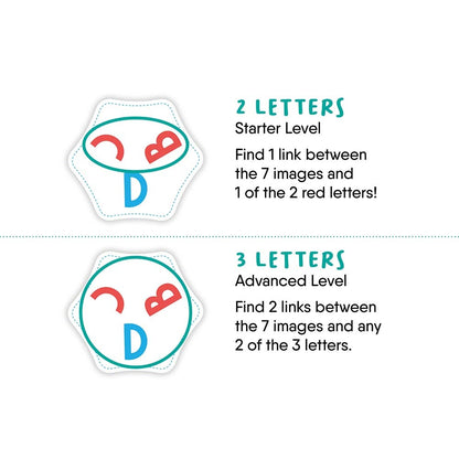 FlexiQ - Letter Links Educational Family Game