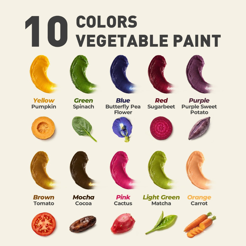 Jar Meló - Baby Safe Vegetable Powder Finger Paint - 10 Colours