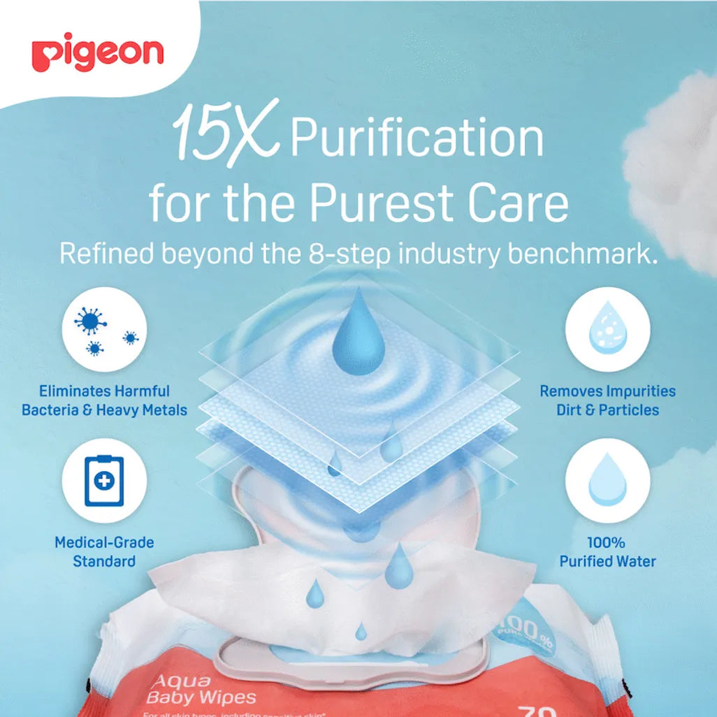 Pigeon Aqua Baby Wipes 70's Fliptop 3-in-1