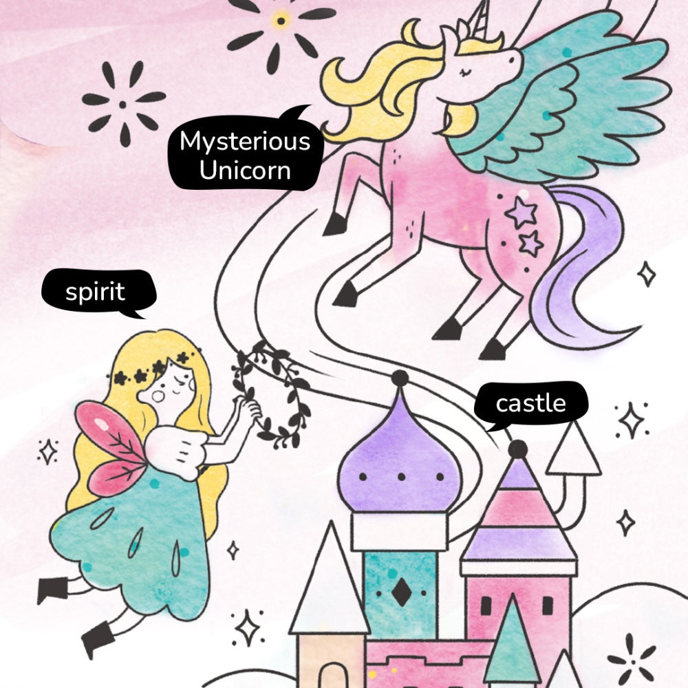 Mideer - Watercolour Painting Set - Travel Size - Unicorn Legend