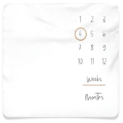 Echo Baby Milestone Blanket - Motherhood