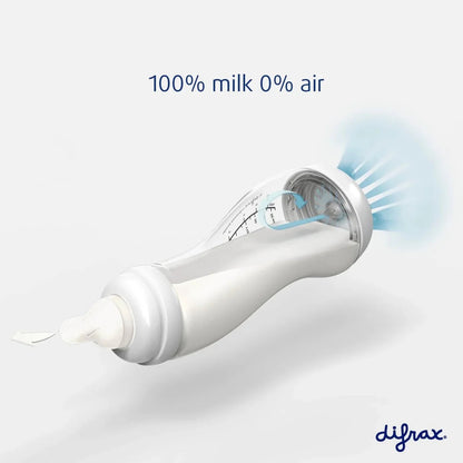 Difrax Newborn Starter Set