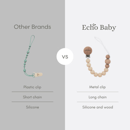 Echo Baby Silicone Dummy Clip