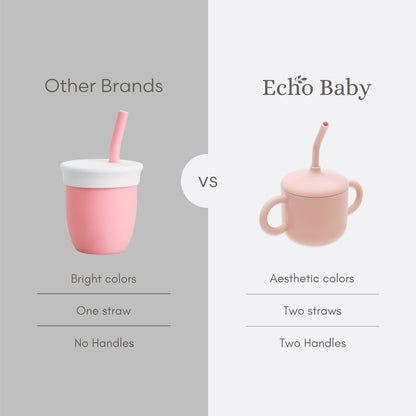 Echo Baby Silicone Training Cup with Straw - Motherhood