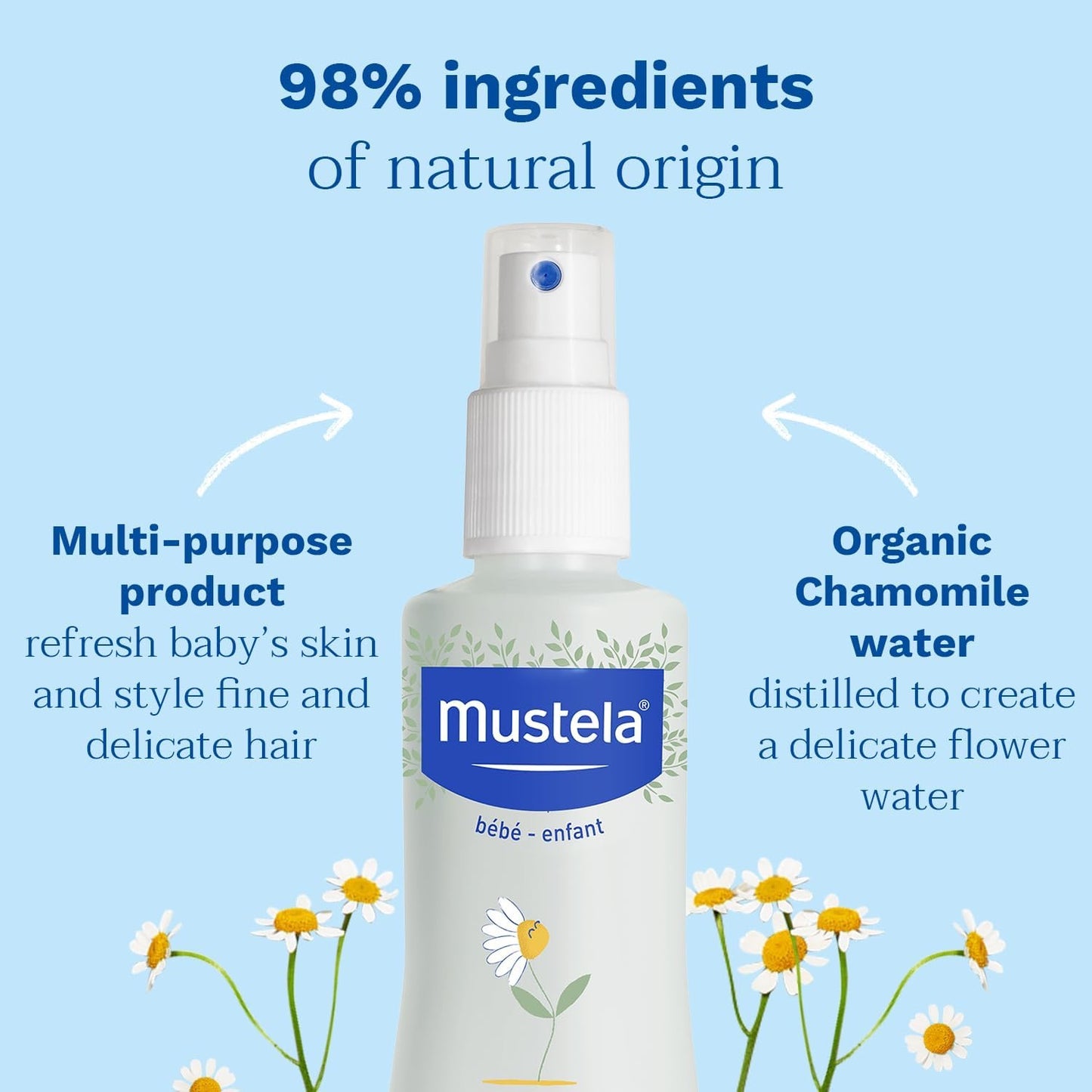 Mustela Skin Freshener New 200ml