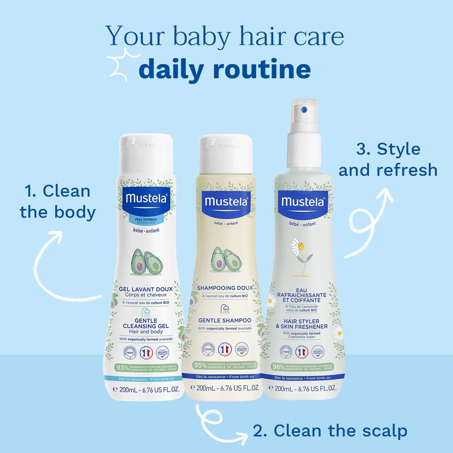 Mustela Skin Freshener New 200ml