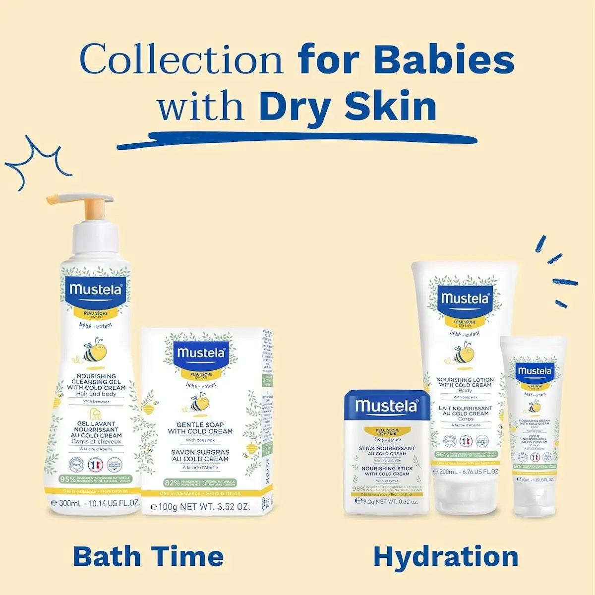 Mustela Gentle Soap Nourish Cc 100g