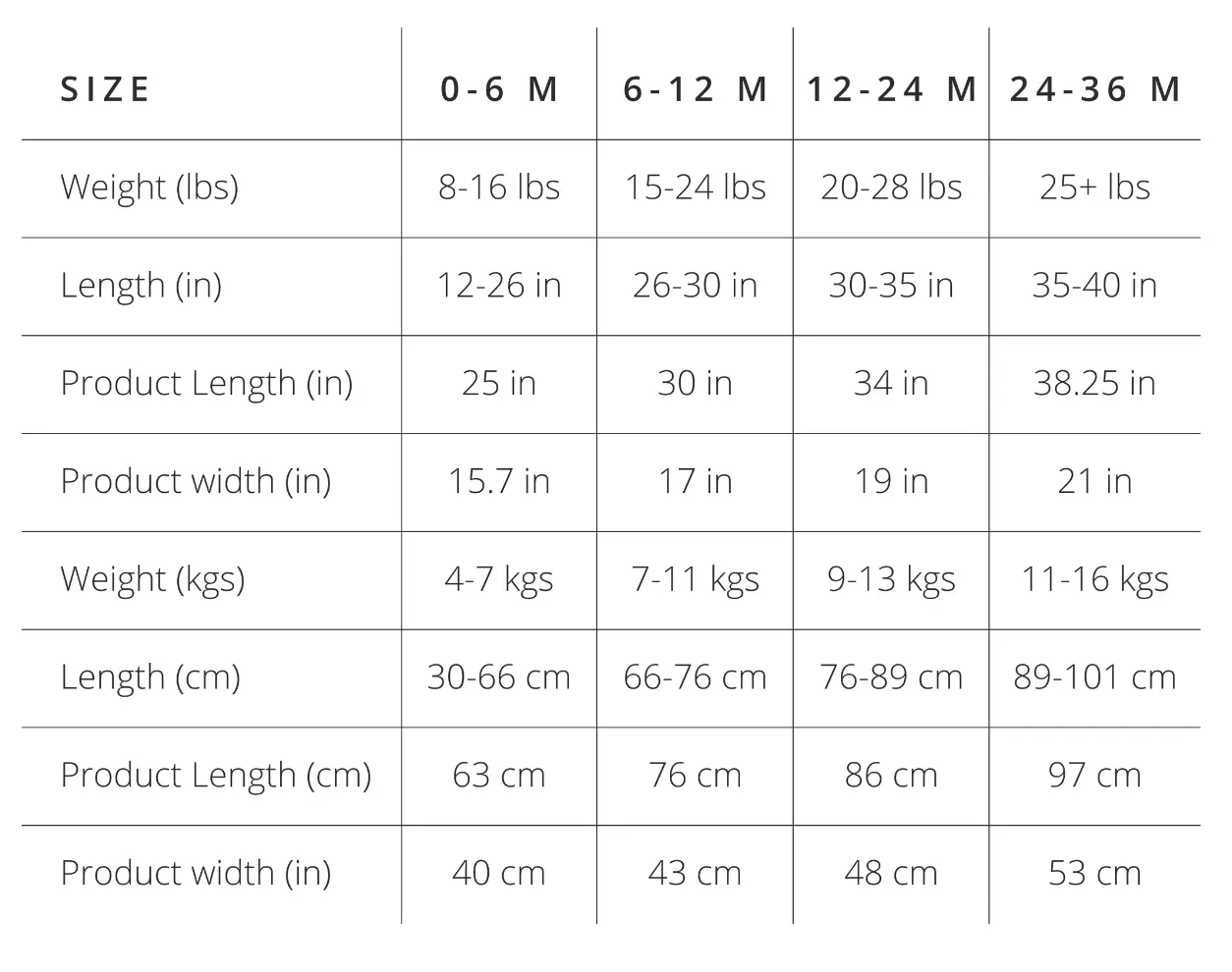 Dreamland Baby Weighted Sleep Sack 12-24 Months (L) - Motherhood