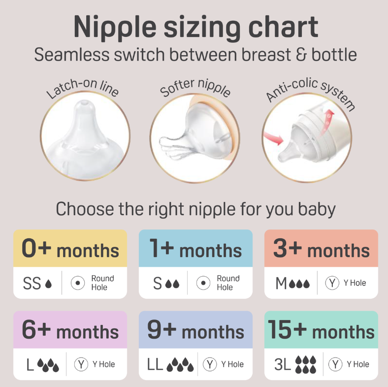 Pigeon SofTouch Nursing Bottle - Twin Pack