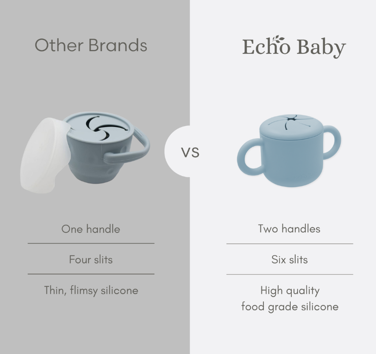 Echo Baby Silicone Snack Cup
