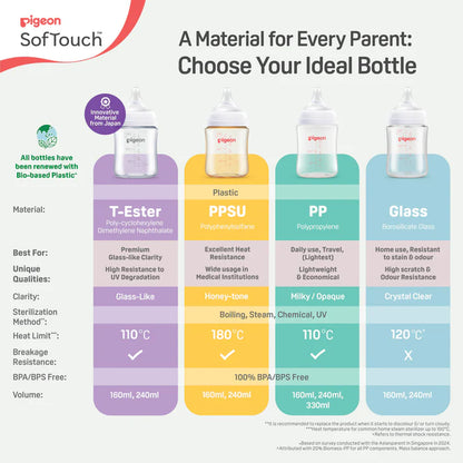 Pigeon Softouch Nursing Bottle T-Ester 160ml