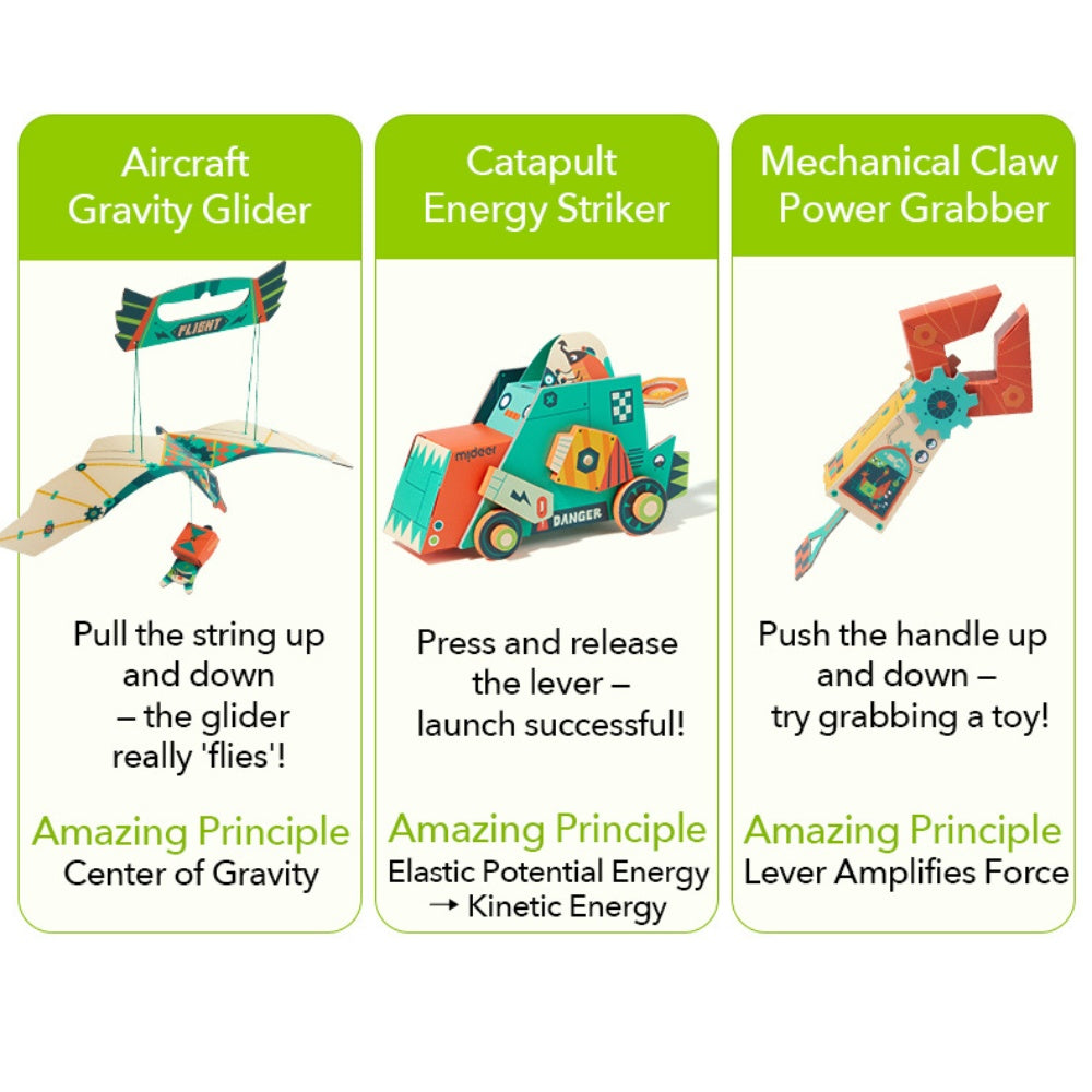 Mideer - DIY Kids Science Kit - Mechanics: Build Your Own Moving Models
