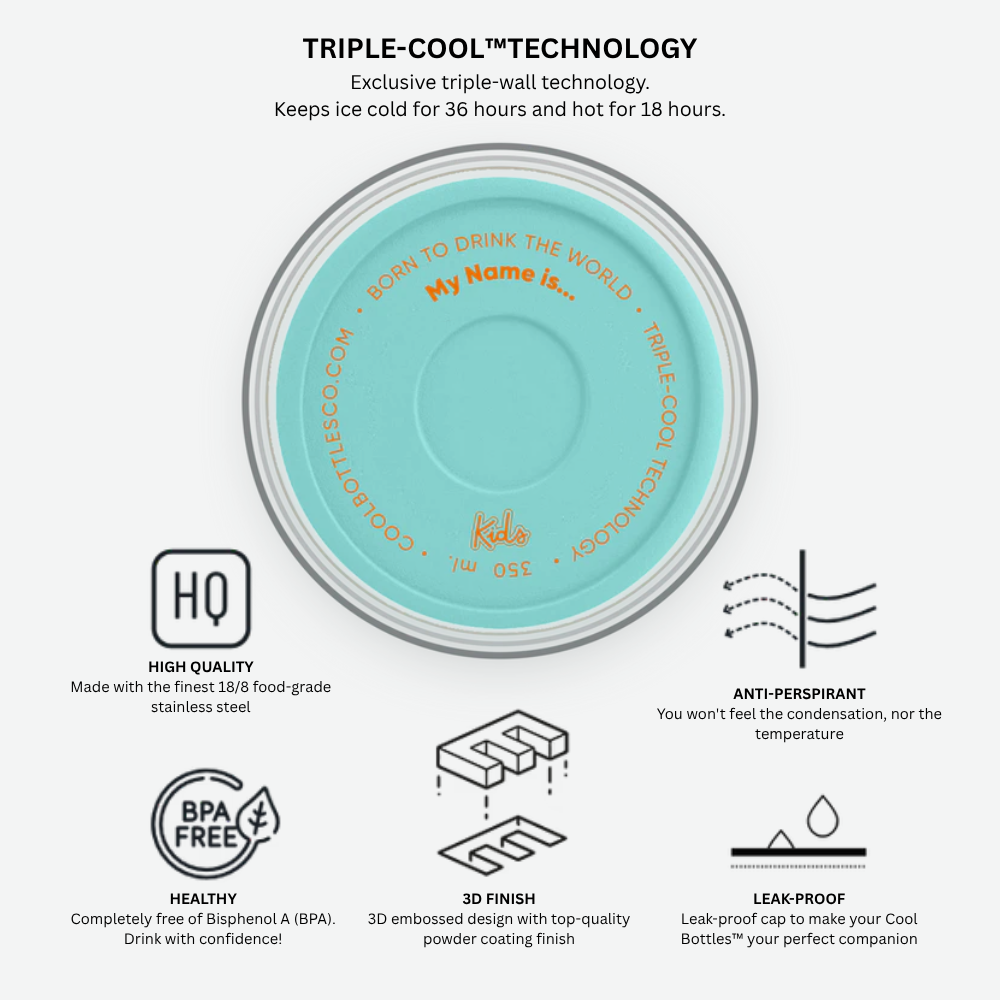 Cool Bottles - Kiddies Triple-Insulated Water Bottle - Woodland Buddies 350ml