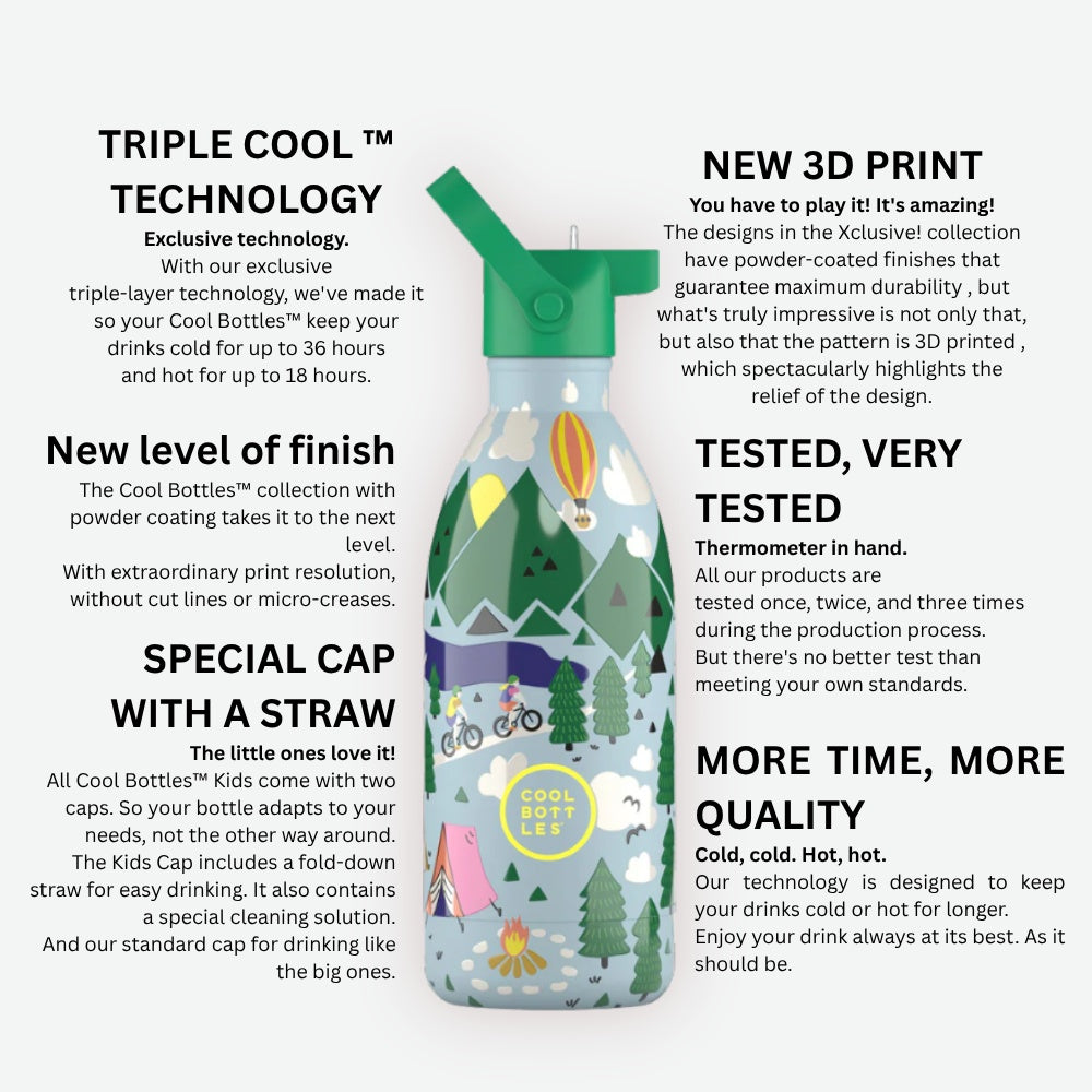 Cool Bottles - Kids Triple-Insulated Water Bottle - Play Mode 500ml