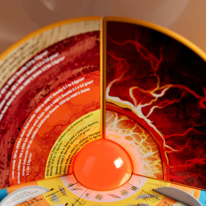 TopBright - The Earth Globe: Interactive Science Learning Kit for Kids
