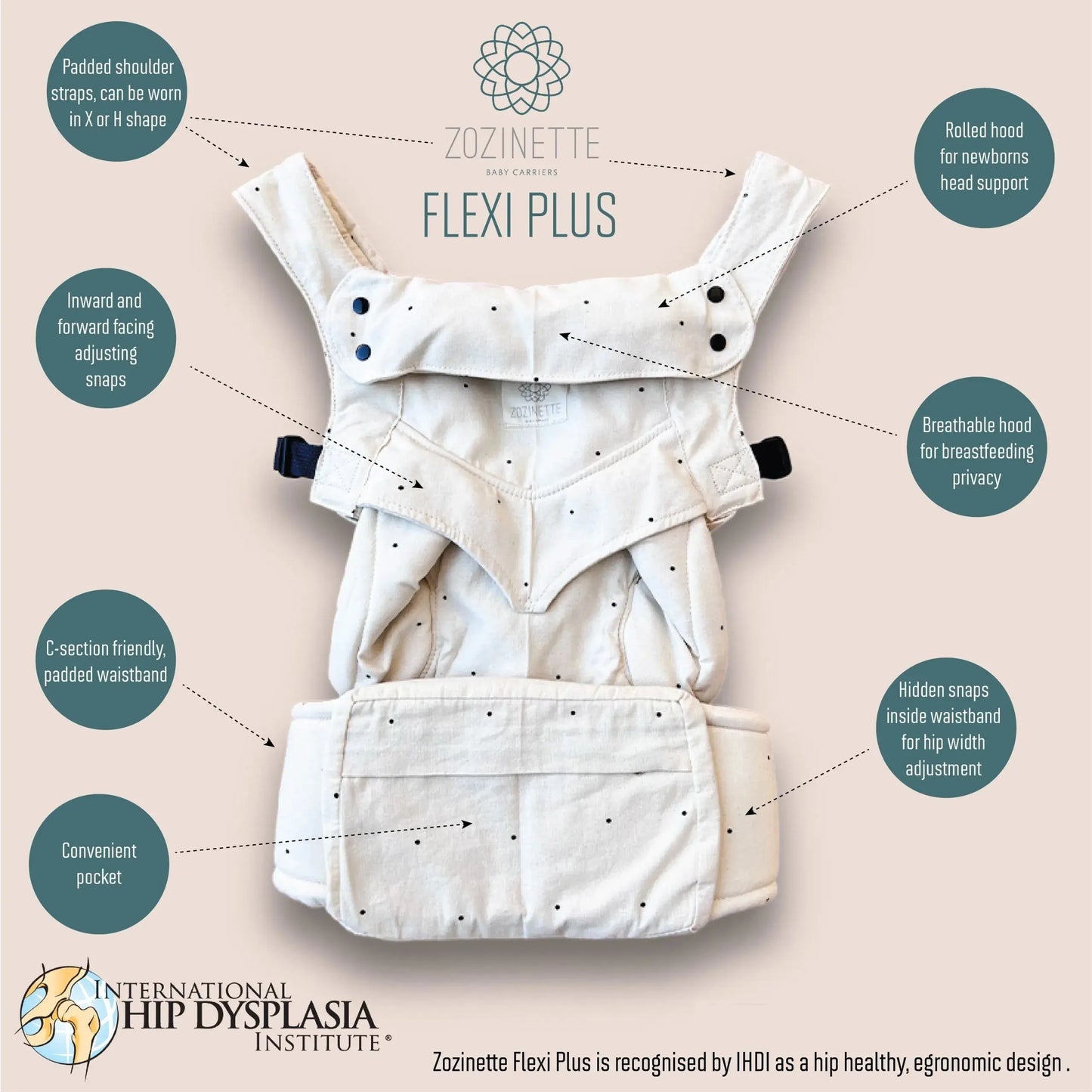 Zozinette Flexi Plus Carriers - Motherhood