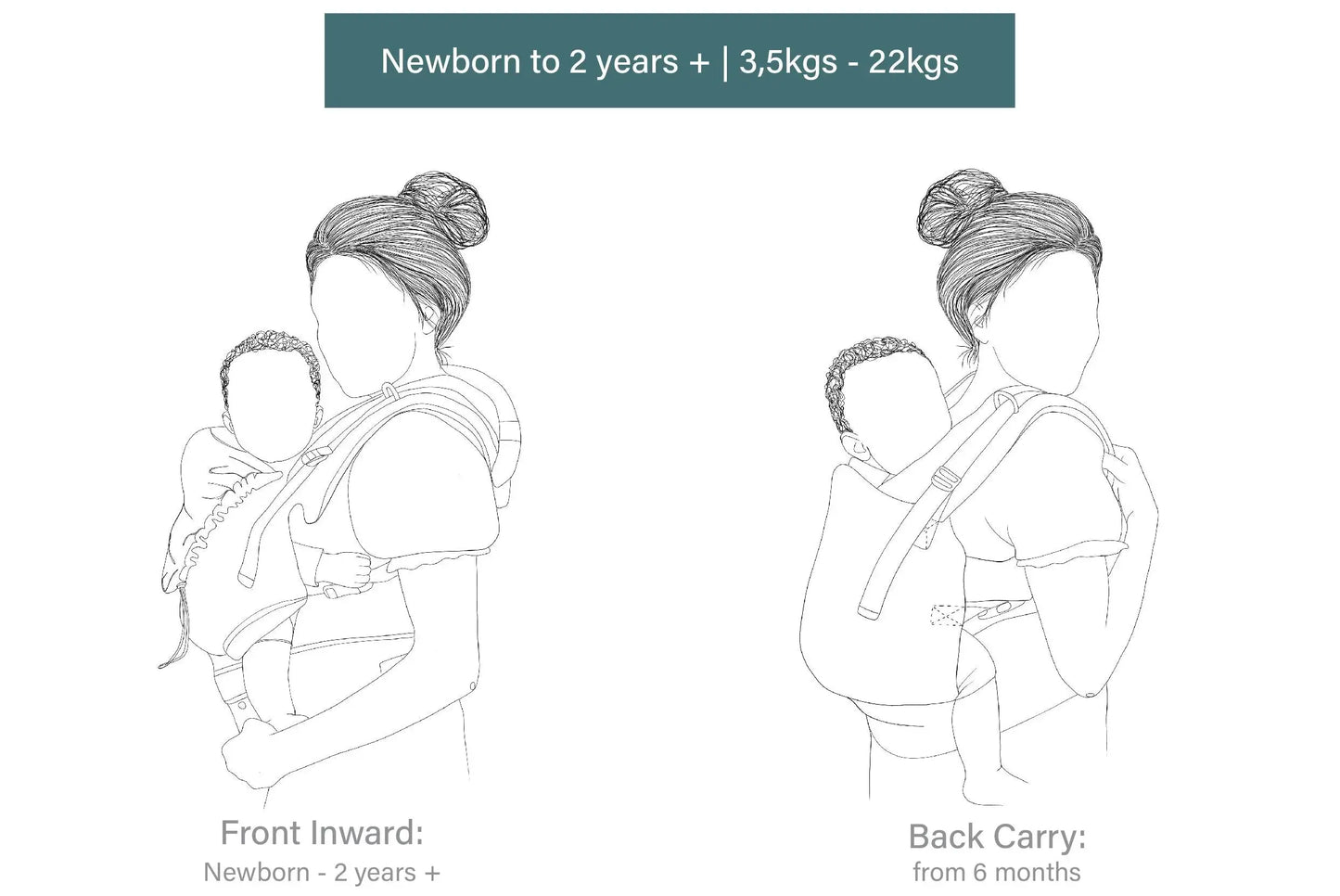 Zozinette Flexi Carriers - Motherhood