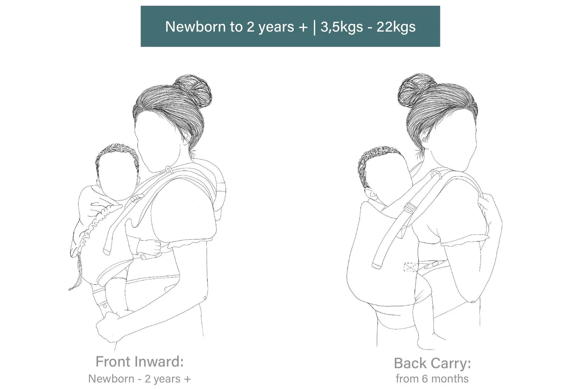 Zozinette Flexi Carriers - Motherhood