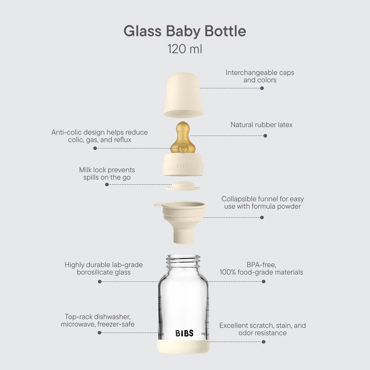 BIBS Glass Baby Bottle 120ml latex features