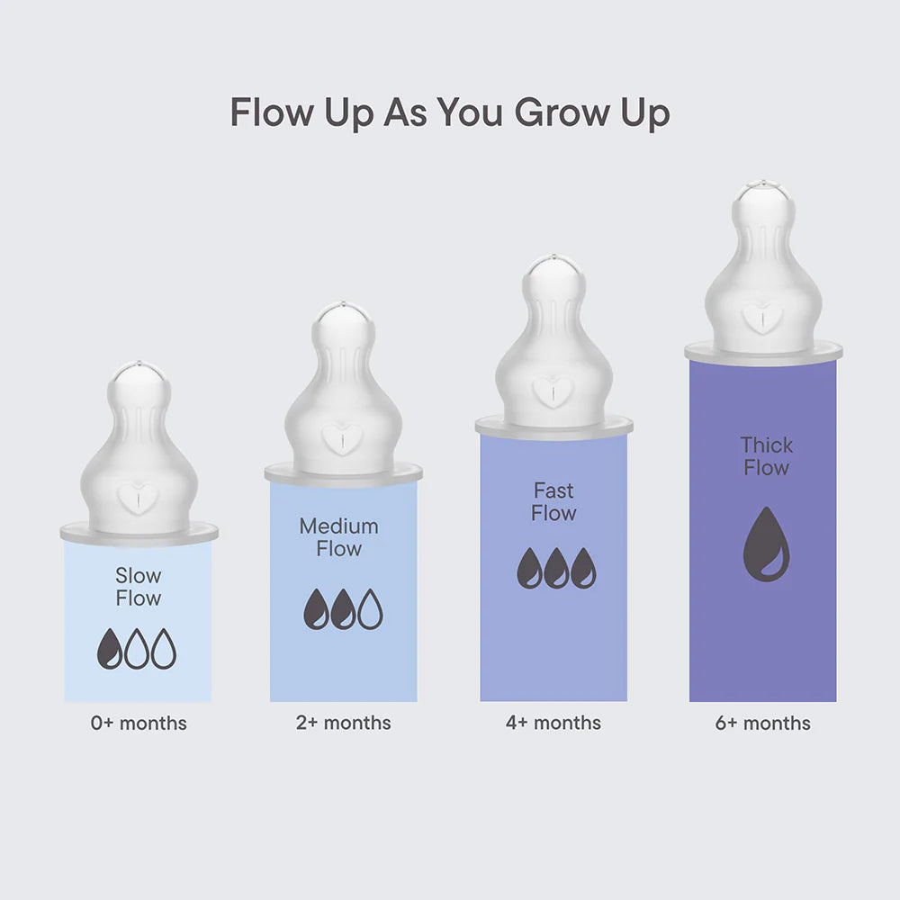 BIBS Baby Bottle Nipple Round Silicone 2 pack