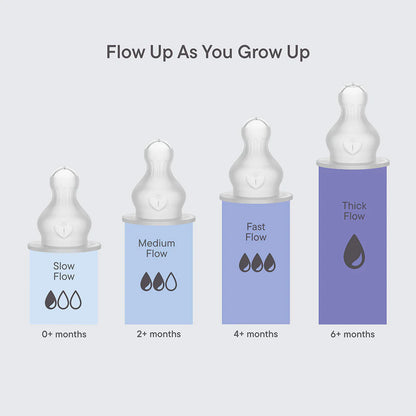 BIBS Baby Bottle Nipple Round Silicone 2 pack - Motherhood
