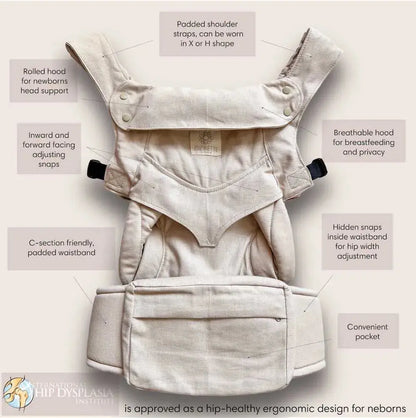 Zozinette Flexi Plus Carriers - Motherhood